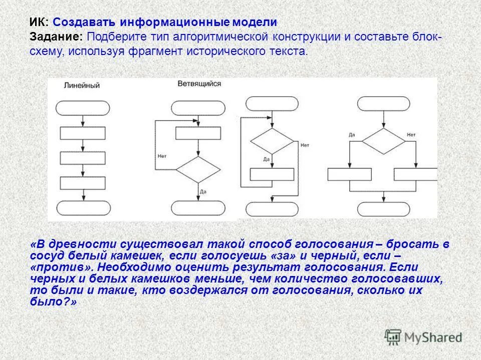 Базовые алгоритмические конструкции. Блок схема алгоритмической конструкции ветвление. Выбрать типы алгоритмических конструкций. Информатика 8 класс основные алгоритмические конструкции. Основные алгоритмические структуры.