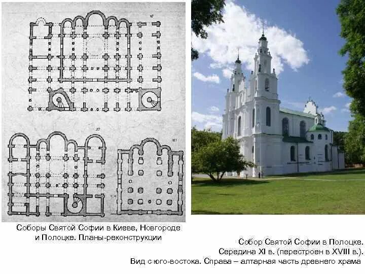 Схема софийского собора. Схема софийского собора