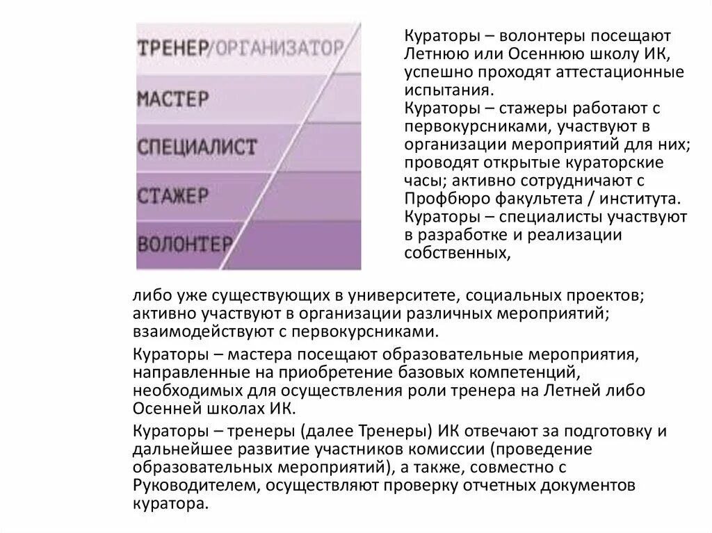Встреча новых людей. Отзыв куратора о работе стажера. Презентация сибур сотрудники офис. Куратор стажировки. Куратор стажировки.