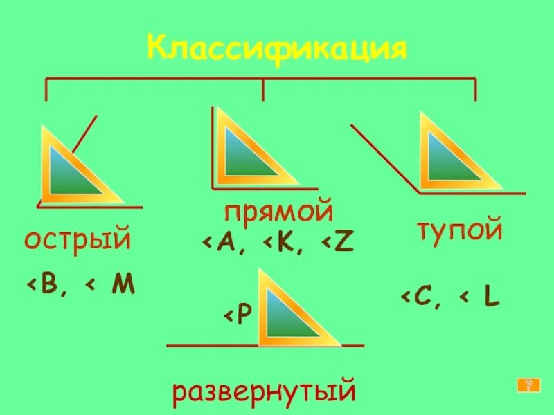 Обозначение острого угла. Углы в математике. Углы 5 класс математика.