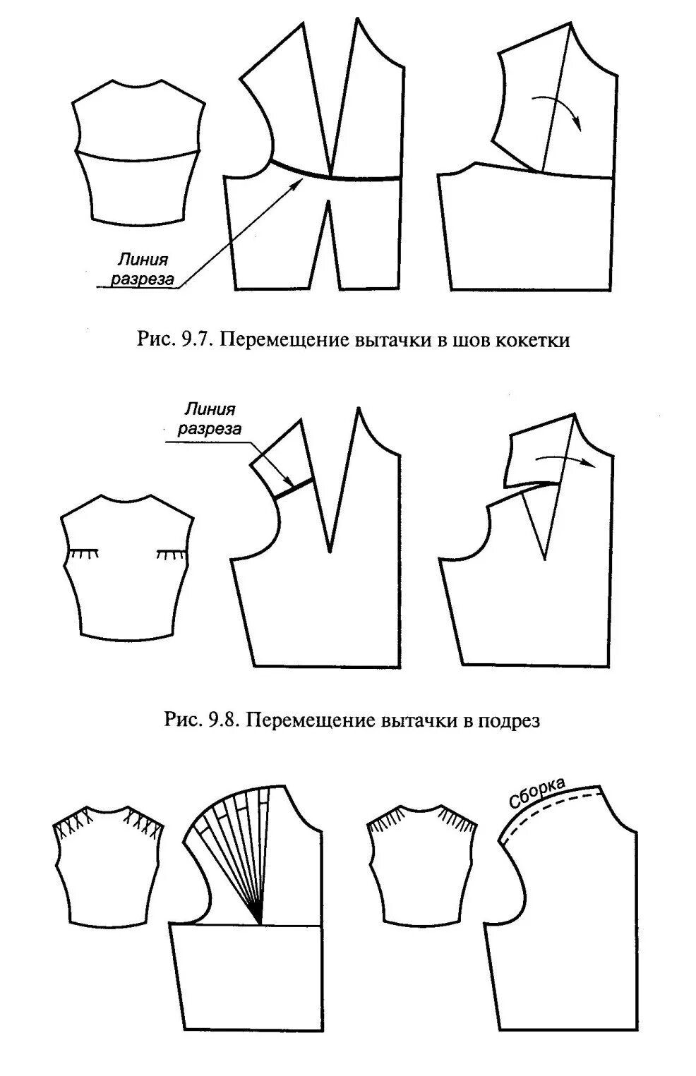 Полочка с кокеткой. Моделирование нагрудной вытачки в боковой шов. Размоделирование нагрудной вытачки в кокетку. Моделирование нагрудной вытачки в подрез. Моделирование полочки платья с кокеткой.