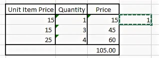 Excel зеленый треугольник. Excel зеленый треугольник