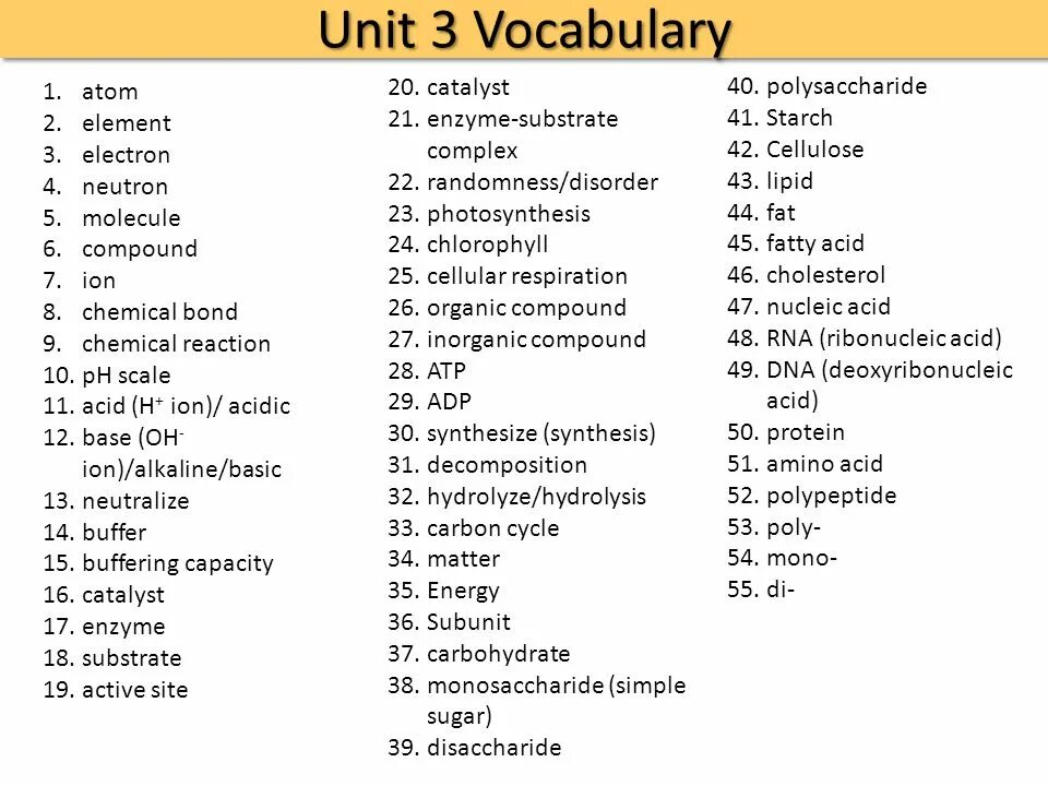 Unit 2.1. Unit 1 vocabulary. vocabulary units. unit 05 vocabulary. unit.