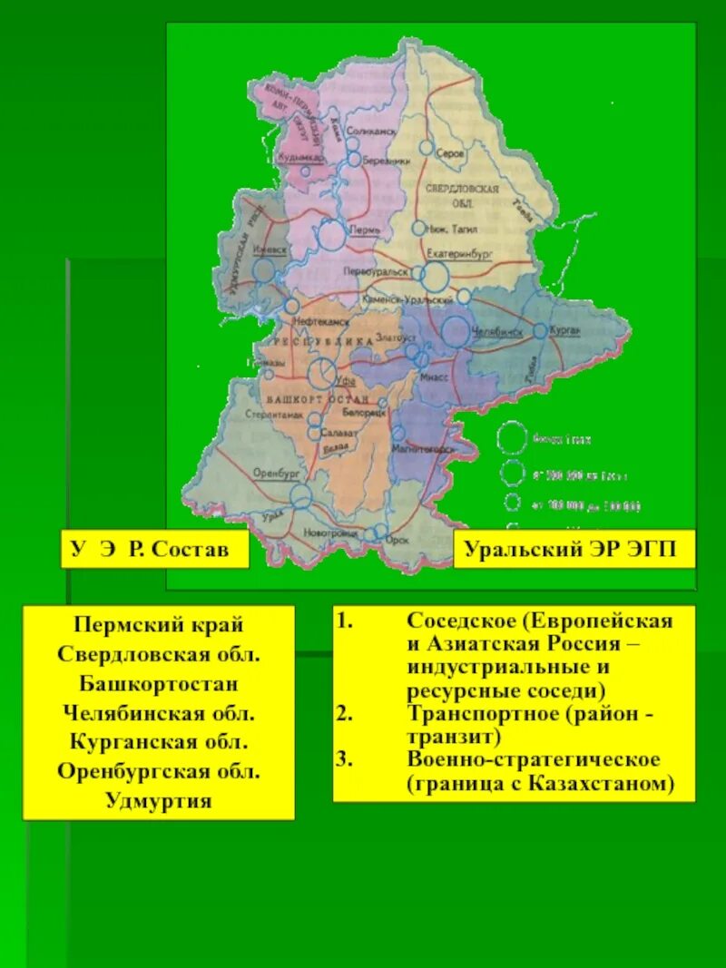 Соседи экономического района Урала. ЭГП И границы Уральского экономического района. ЭГП Урала состав района. Экономические районы соседи Уральский экономический район.