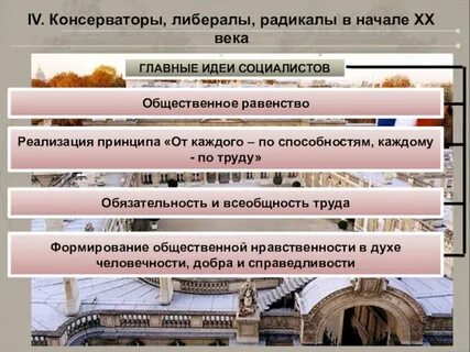 Либералы и консерваторы