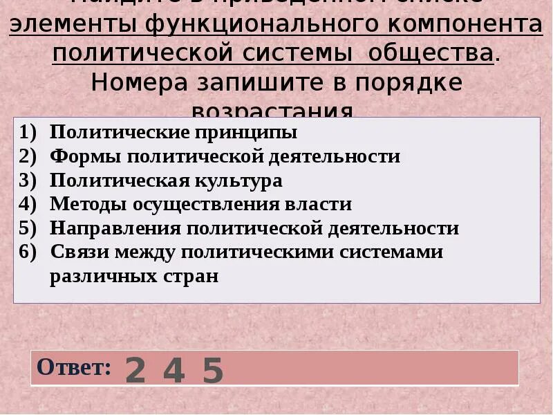 Каковы элементы политической системы общества. Функциональный элемент политической системы. Фунциональнй компонент политической система. Функциональный компонент политической системы. Элементы политической системы общества.