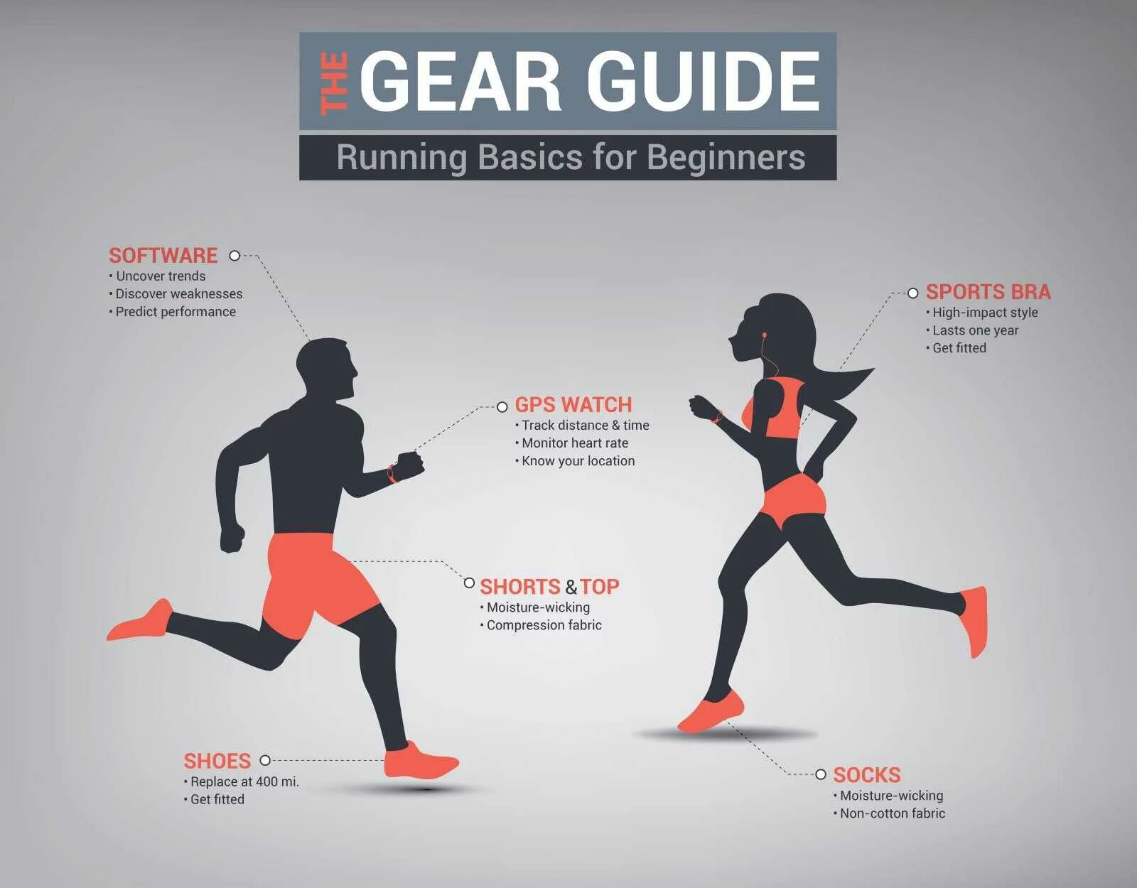 Чем полезен бег по утрам. Бег полезен. Бег для организма женщины. Инфографика пробежка. Бегать полезно.