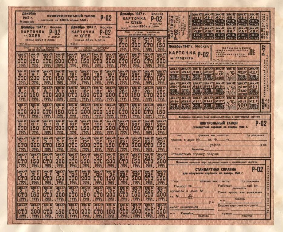 Декабрь 1947. Продуктовые карточки 1917 год. Карточная система в ссср 1930. Постановление о проведении денежной реформы. Карточная система это в истории.