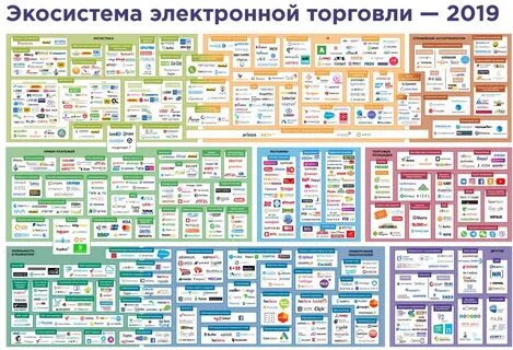 Российские экосистемы