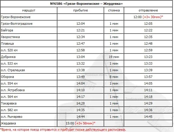 Расписание автобуса ключ жизни. Расписание пригородного поезда грязи Жердевка. Расписание движения электрички Токаревка Жердевка. Грязи-воронежские Жердевка. Расписание электричек грязи Воронеж.