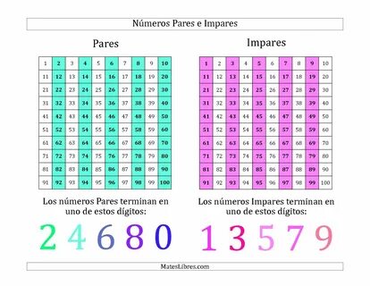 Pare перевод