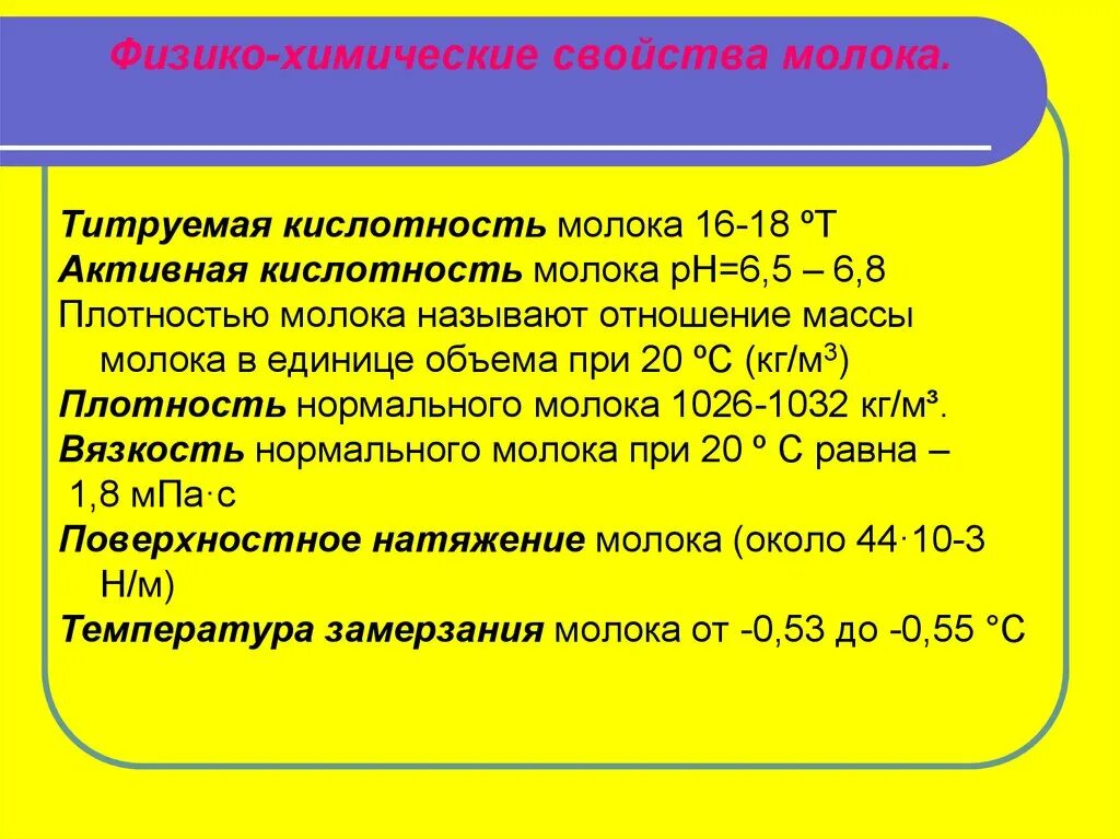 Активная и титруемая кислотность