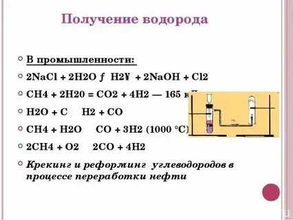 Химическое свойство водорода уравнение реакций