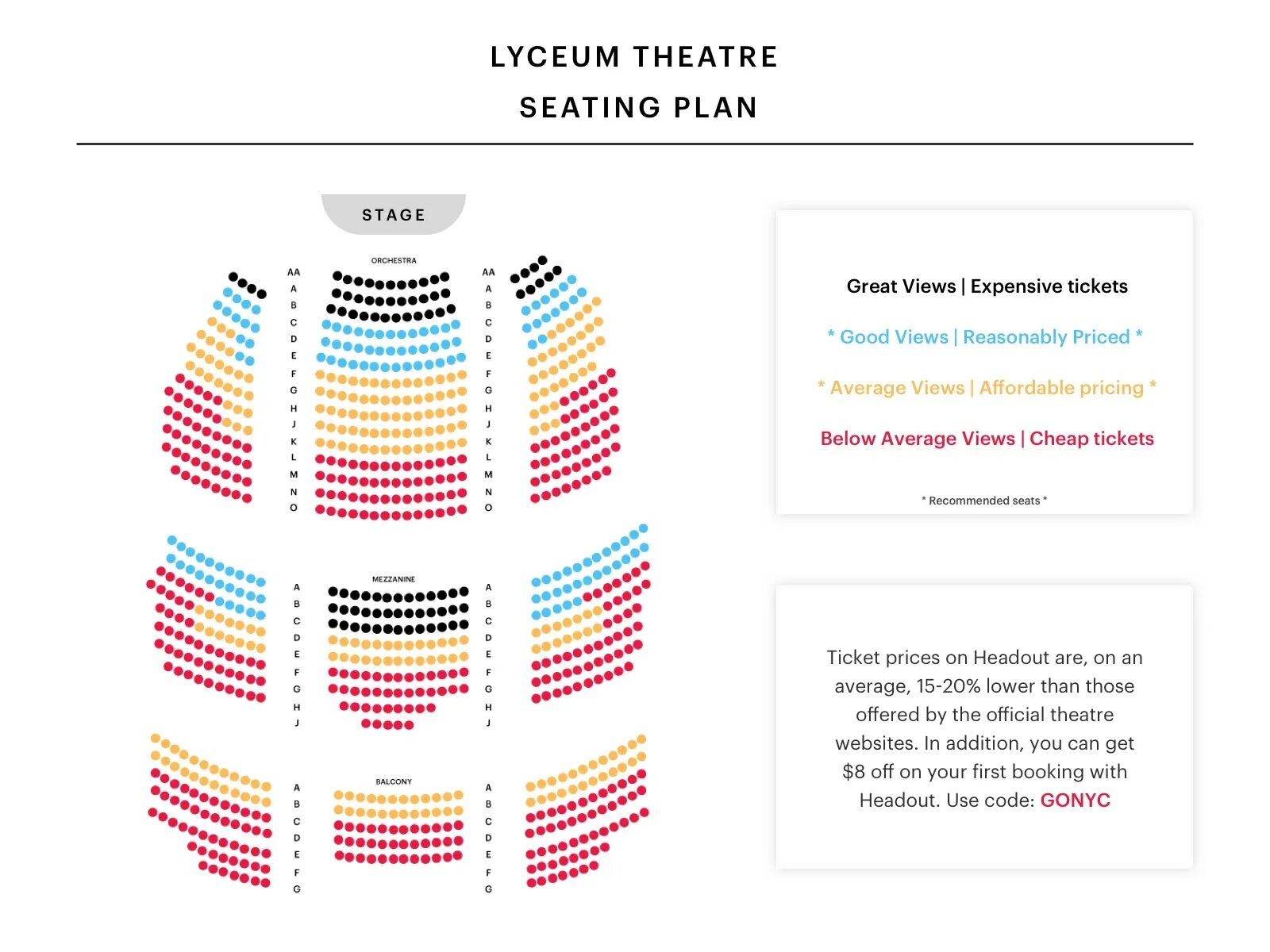 Theater seating. Theatre Seating Plan. Names of Seats in the Theatre. Бродвейский театр схема. Московский Бродвей театр схема зала.