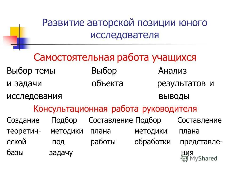 Постановка вопросов к словам 1 класс. Схема предложения меж стволами качается тень. Составь предложения по вопросам. Поставь вопросы к каждому предложению текста. Выбор подбор составить предложения.