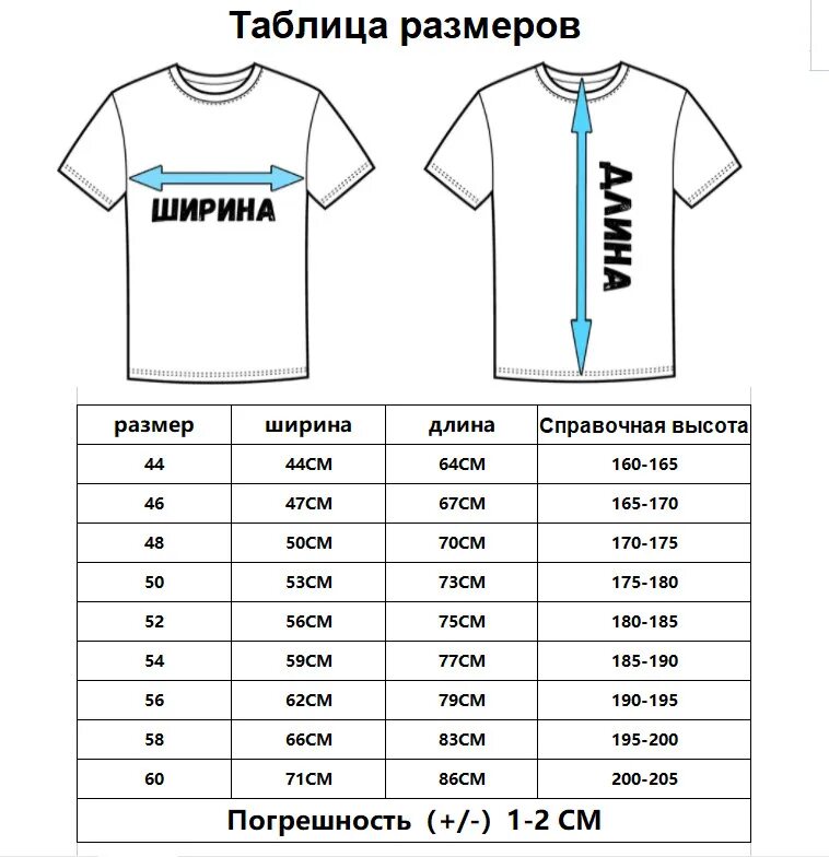 Таблица размеров майка. Размерная сетка футболка женская размер 64. Табл размеров футболок. Сетка размеров футболок. Размеры футболок женских.