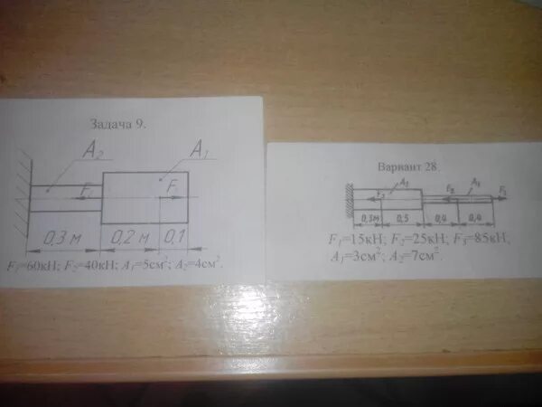 Построить эпюры продольных сил. Ступенчатый брус нагружен силами f1 f2. F1=3кн f2=10кн. Перемещение свободного конца.