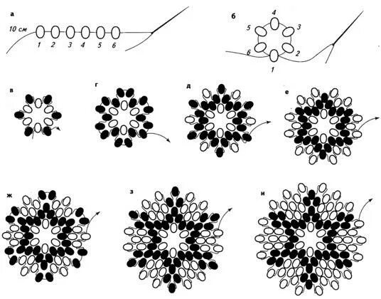 Снежинка из бусин схема плетения для начинающих Beaded Snowflakes  Учебники по плетению из бисера, Руководства по