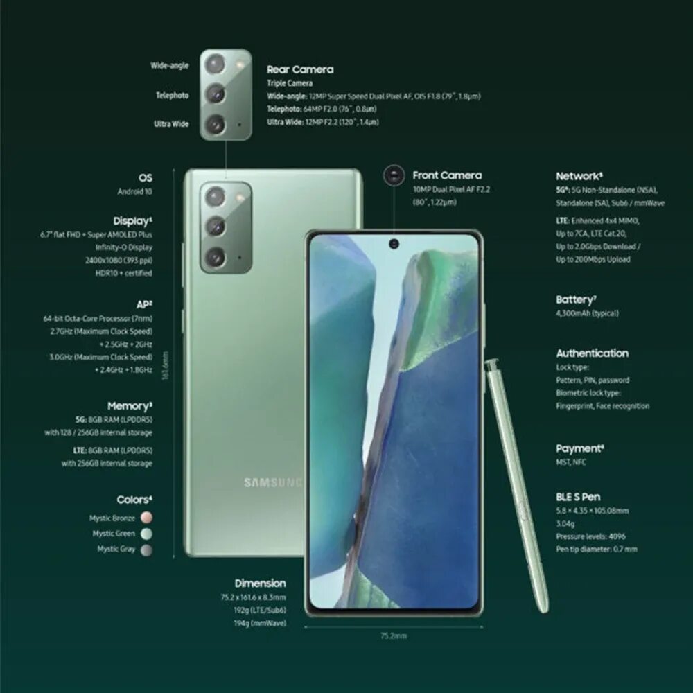 Galaxy note 20 20 ultra характеристики. Samsung galaxy note 20 ultra white. Самсунг ноте 20 характеристики. Samsung galaxy note s10 5g. Samsung galaxy note 20 plus.