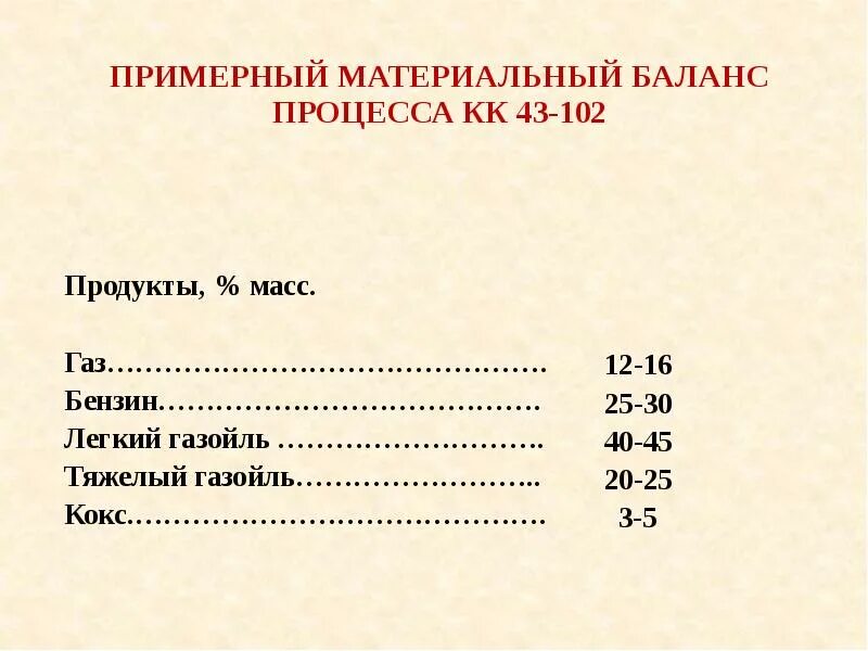 43 102. 43 102. Ио 102-43 исп. 00. 7мпа 4.