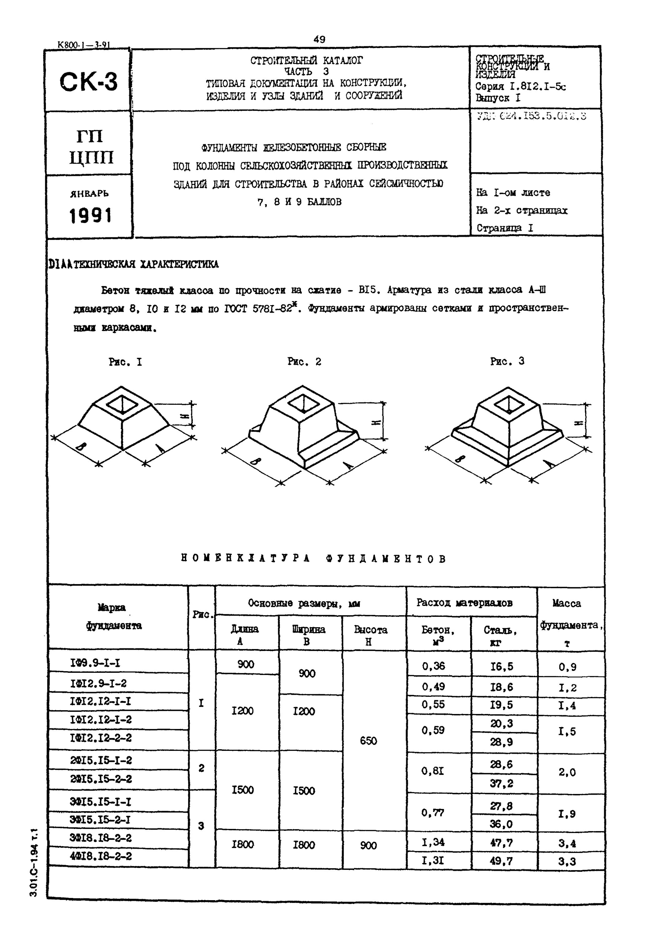Енир основание под фундаменты. Енир основание под фундаменты
