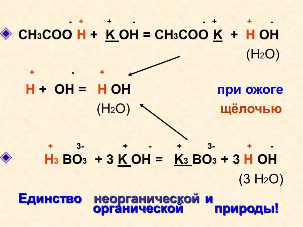 Ch ch hg. Ch3coo. Ch3-Coo-ch3 название вещества. Ch3-Coo-ch3. Ch3coo+h.