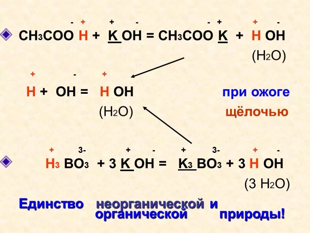 Ch oh h2o. Ch3coo. Ch3-Coo-ch3 название вещества. Ch3-Coo-ch3. Ch3coo+h.