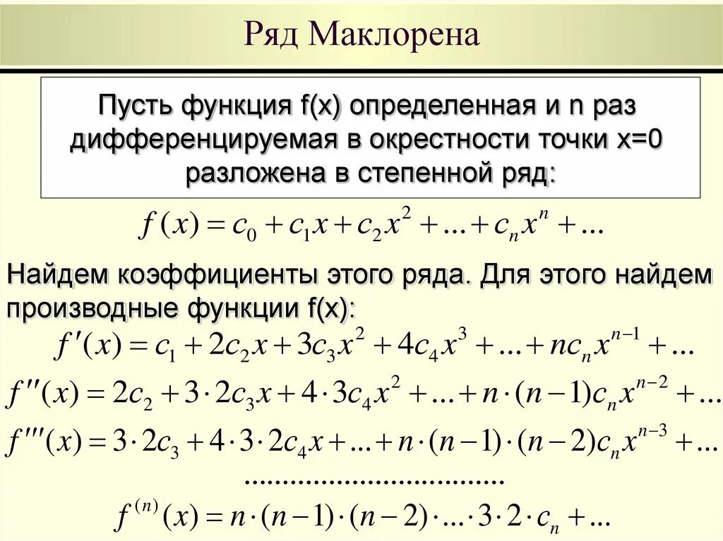 Ряд Маклорена для степенной функции. Разложение функции в ряд Маклорена. Разложение основных элементарных функций в ряд Тейлора и Маклорена. Ряд Маклорена sqrt(1+x). Найти тейлора