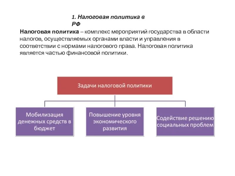 Признаки налоговой политики. Формы (типы) налоговой политики. Налоговая политика. Налоговая политика государства. Субъекты налоговой политики.