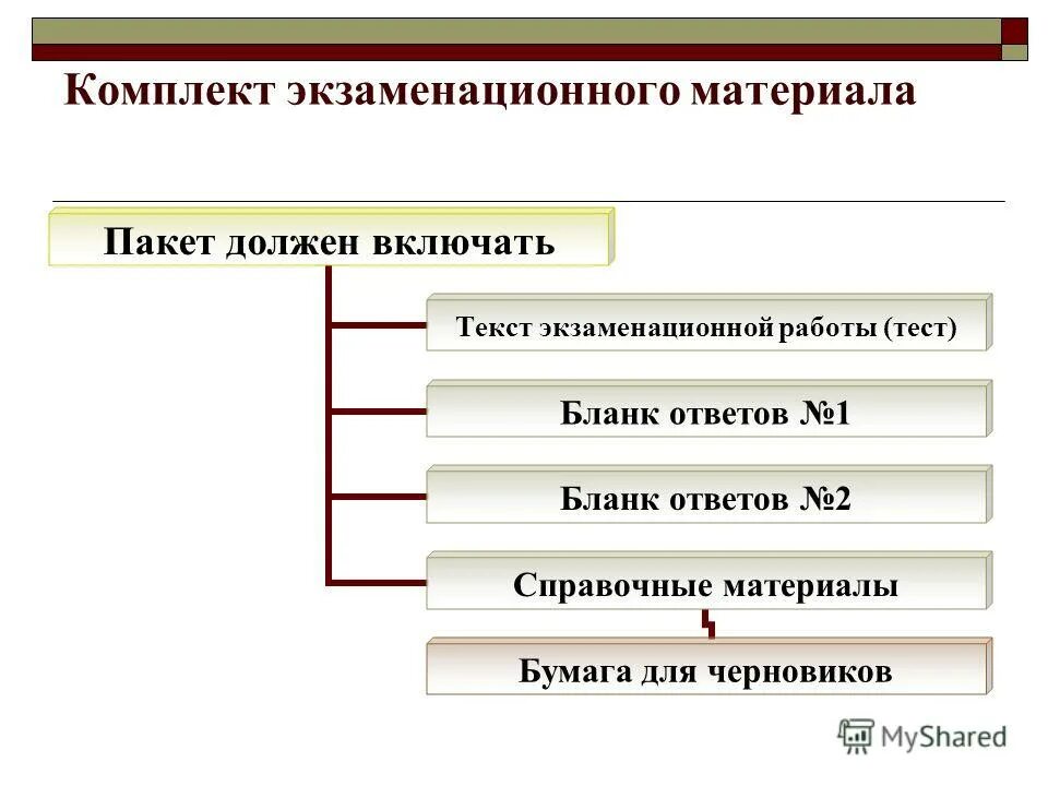 Характер проектируемого производства. Указания в отношении товарных знаков. Обычно сайт должен включать. Как должен быть сайт. Обычно сайт должен включать.