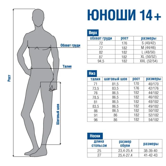 Размер s габариты. Размерная таблица подростковой одежды для мальчика. Размерная сетка одежды для подростков мальчиков. Подростковые Размеры одежды таблица по возрасту для мальчиков. Размерная сетка брюк подростковая для мальчиков.