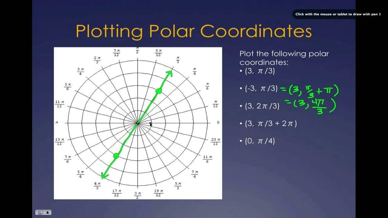 Your coordinates. Your coordinates