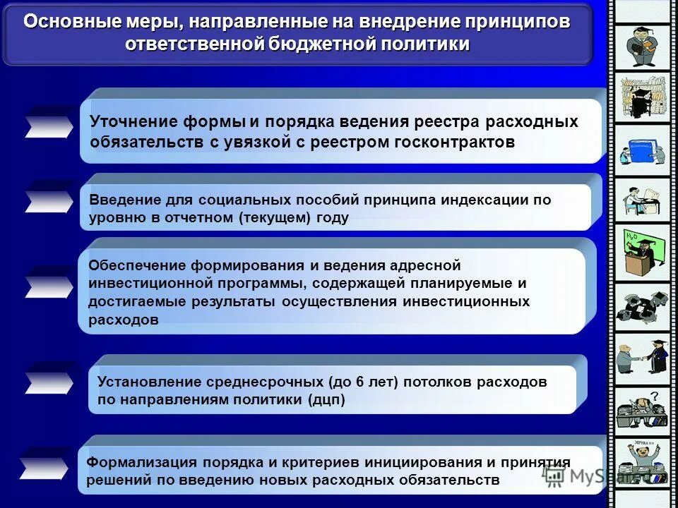 меры бюджетной политики