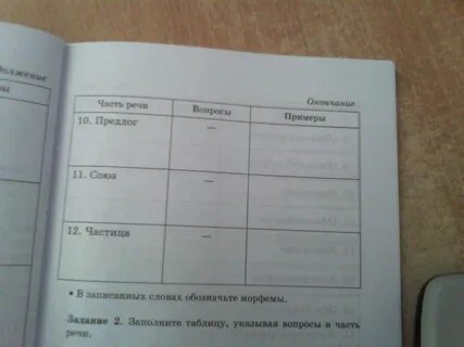 Заполните таблицу о действиях в указанных ситуациях