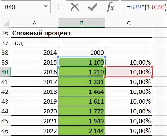 Сложный процент в эксель. Наценка в эксель формула. Таблица функций сложного процента. Формула маржи в процентах в excel.