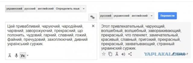 Как переводится с аварского. Перевести с украинского на русский. Перевести на украинский. Переводчик с русского на украинский. Украинский язык переводчик.