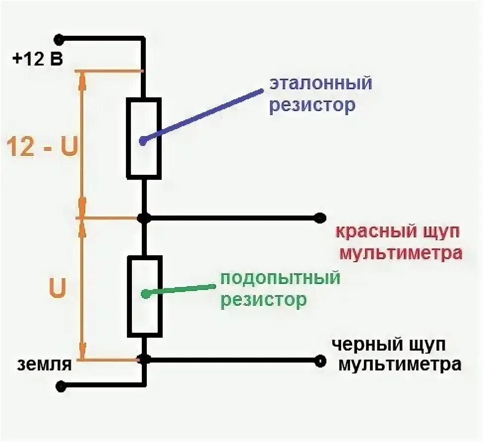 Проверка номиналов. Схема измерения сопротивления резисторов в мультиметре. Замер сопротивления резистора мультиметром. Как определить сопротивление резистора мультиметром. Как замерить сопротивление резистора мультиметром.