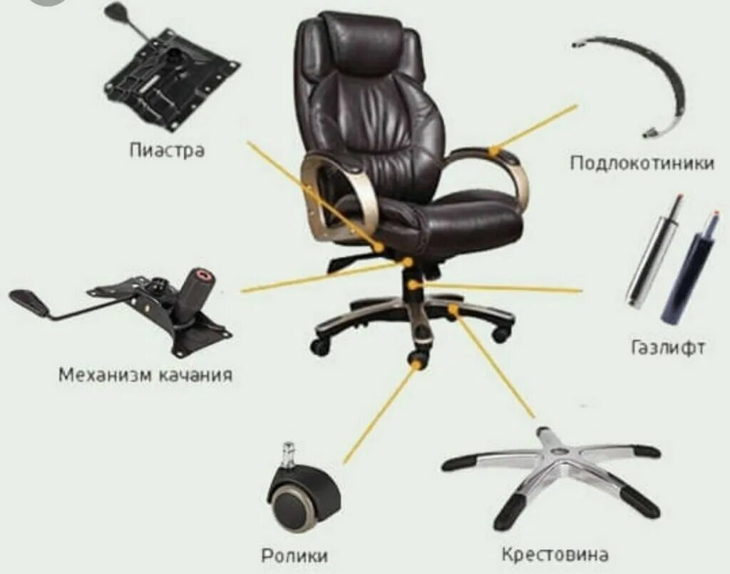 Починить офисное кресло. Пиастра для компьютерного кресла Chaos Guard 300 k. Механизм качания с газлифтом для кресла. Починить механизм качания офисного кресла. Детали компьютерного стула.