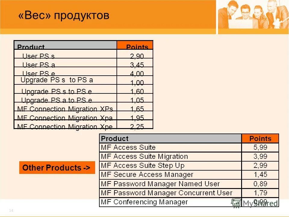 Рождество в казани экскурсия в казанский кремль зимой. Новогодний казанский кремль. День города казань 2022. Афиша день города. 31 казань программа.