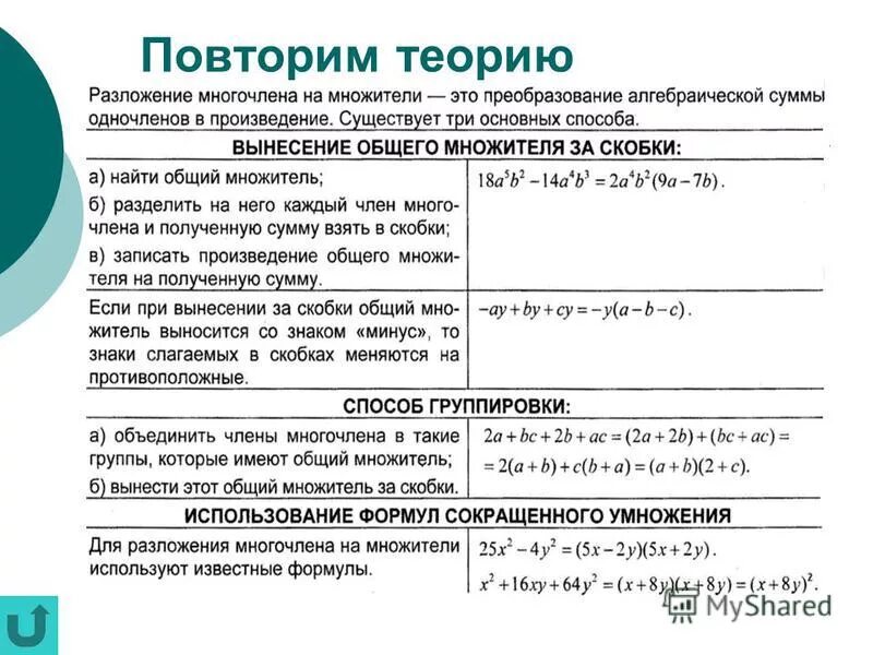 Алгебраические преобразования формулы сокращенного умножения. Разложение на множители 7 класс алгебра. Алгебра 7 класс вынесение общего множителя за скобки. Разложение на множители с помощью формул сокращённого умножения 100-q2. Вынести общий множитель за скобки задания 7 класс.
