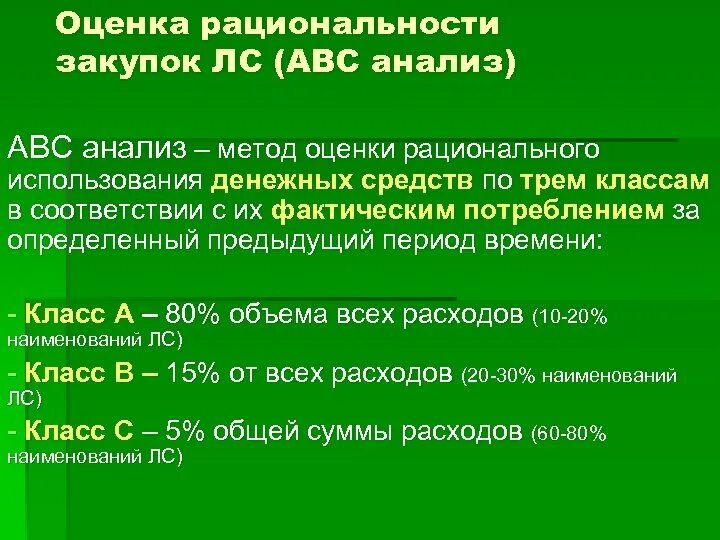 Оценка рационального использования