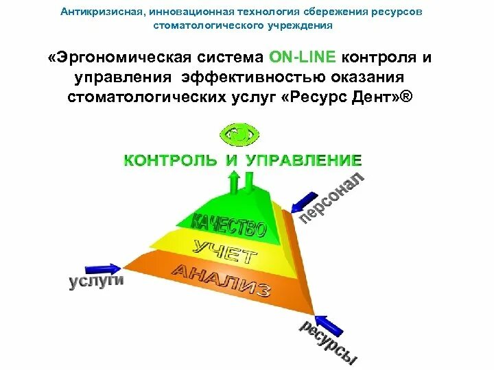 Антикризисные инновации. Технологии сбережения. технология сбережения ресурсов. первоочередные антикризисные инновации. ресурсы сбережения.