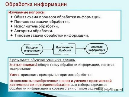 Типовые задачи обработки
