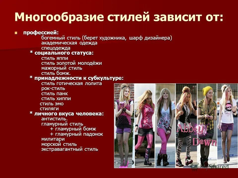 Современные стили одежды названия. Хипстеры молодежная субкультура. Япония харадзюку. Описание стиля одежды. Унисекс 2020.