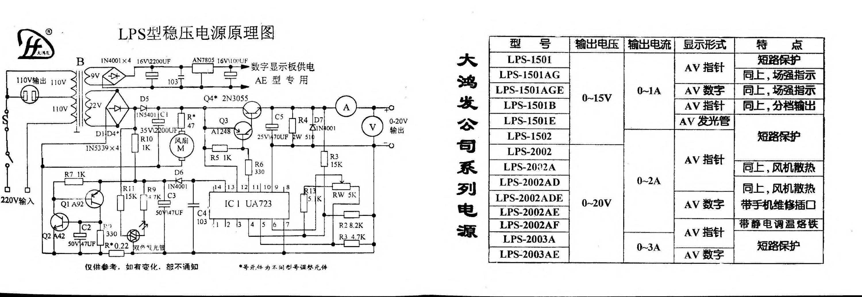 Блок питания функции. Схема лабораторного блока питания element 1502dd. PS 1502dd схема блок питания. Лабораторный блок питания PS-1502dd схема. Лабораторный блок питания 1502dd схема.