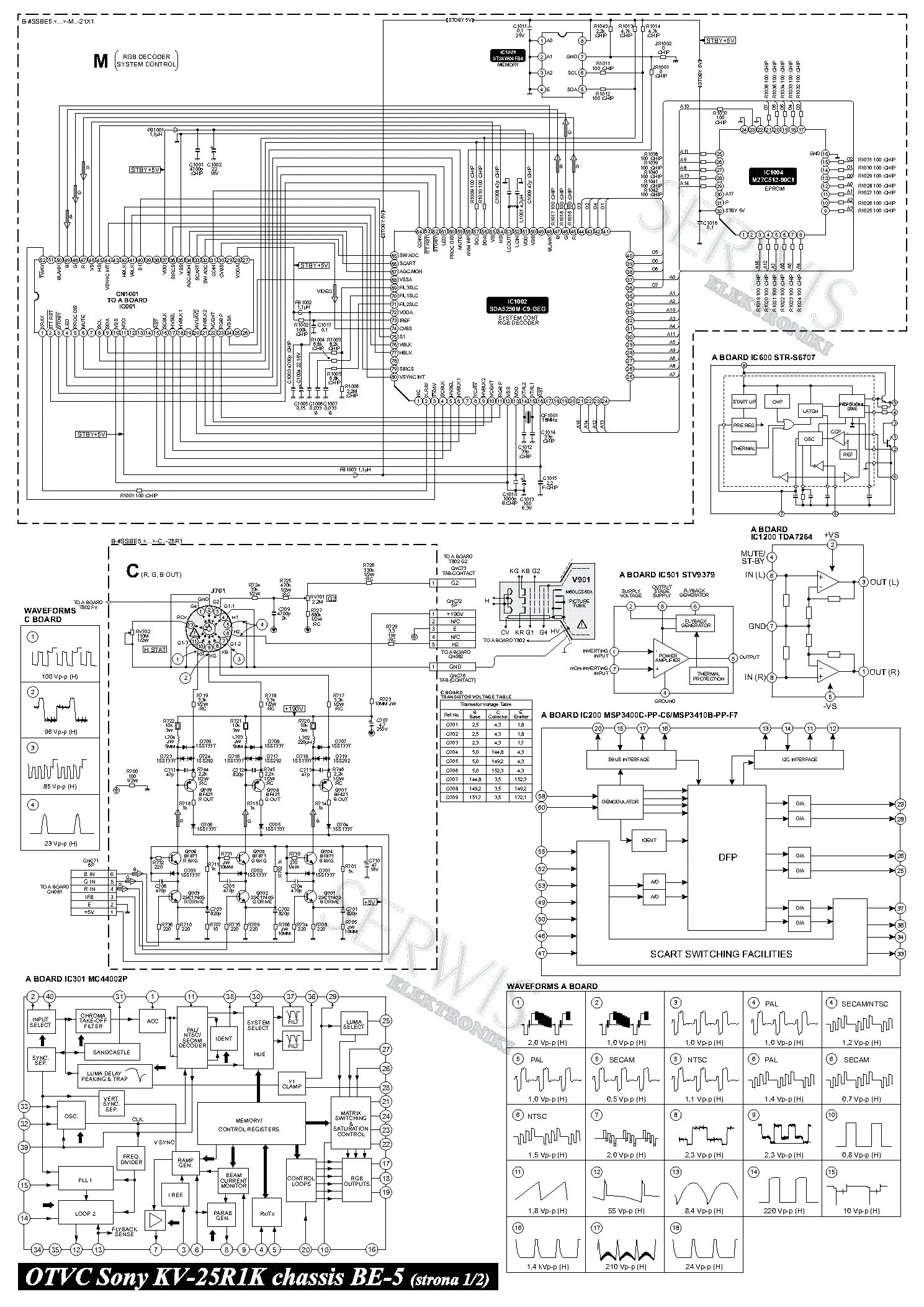 Sony KV-25r1. Sony KV-25r1r шасси. Sony kv25r1r manual. Sony KV 25m1k c схема. Схема телевизора sony