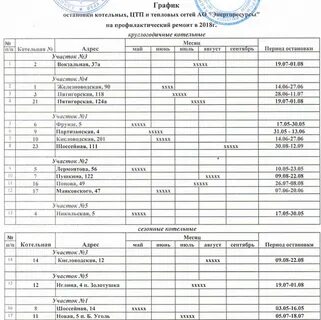 Теплосеть ессентуки