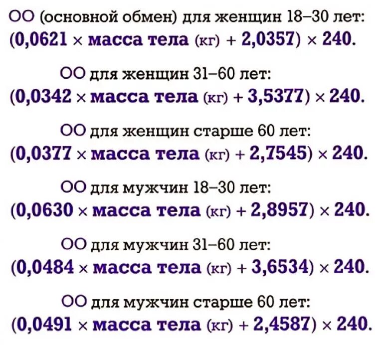 Калории в день чтобы похудеть калькулятор. Формула для подсчета суточной нормы калорий. формула для подсчета калорий для похудения для мужчин. как посчитать калории для похудения калькулятор. как посчитать калорийность для похудения женщин.