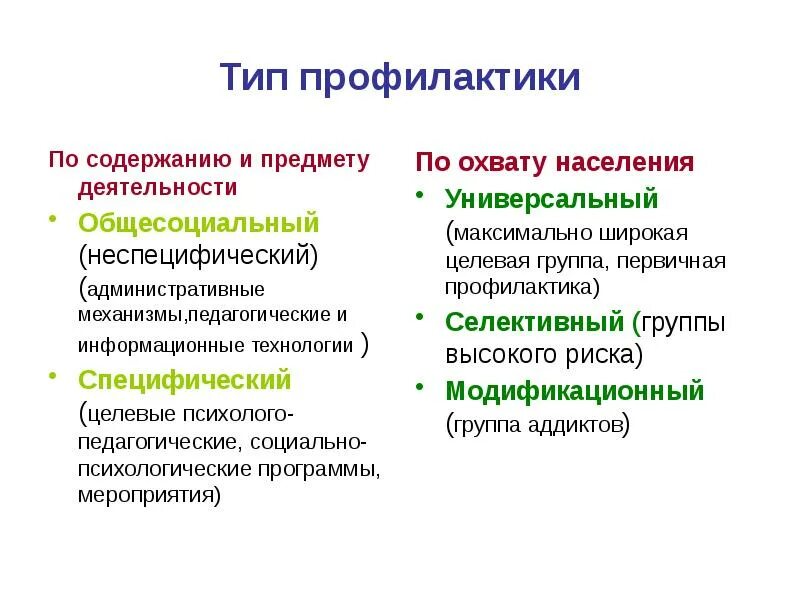 Определение профилактики виды профилактики. Типы профилактики. виды профилактических программ. типы профилактики по предмету деятельности. профилактика по видам целевых групп.