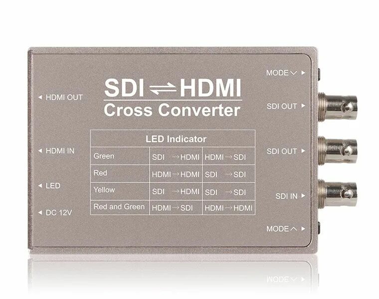 Https sdi tool org. SDI. Конвертер Blackmagic Micro Converter HDMI to SDI 3g декларация соответствия. Ez SDI. Decimator HDMI to SDI Mini Converter.